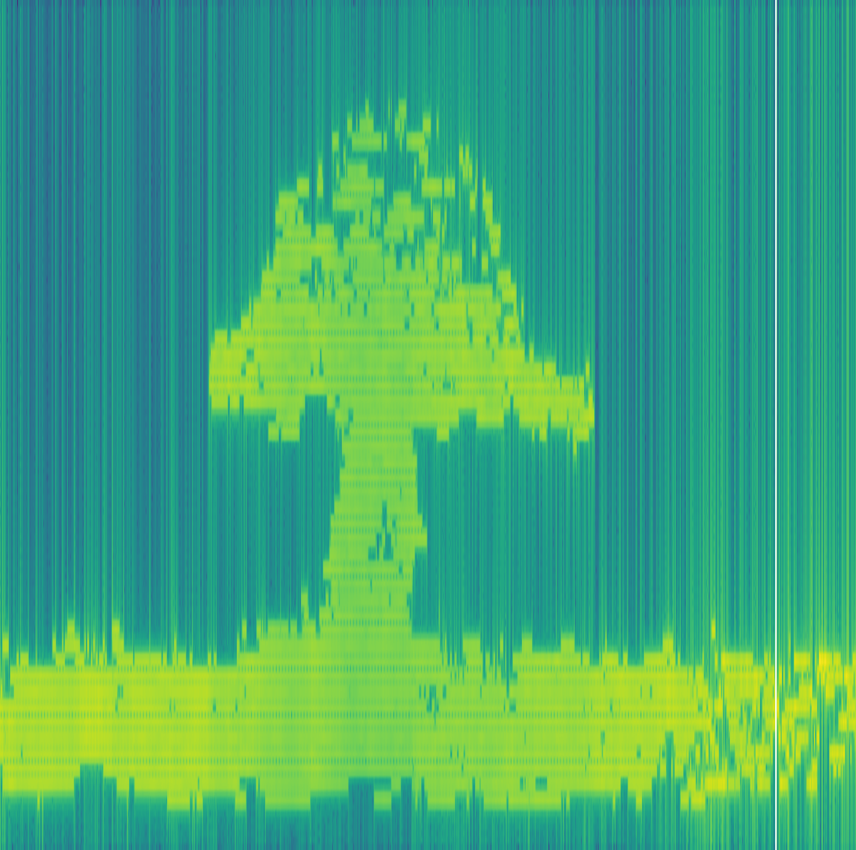 Coprinus Comatus spectrum visualization