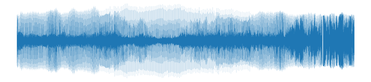 Coprinus Comatus waveform visualization