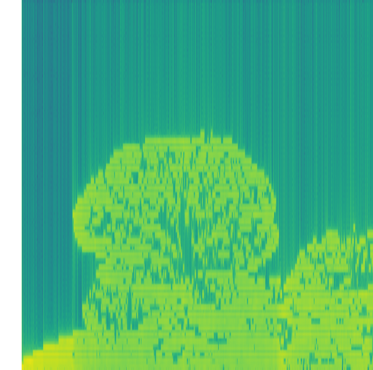 Crepidotus spectrum visualization