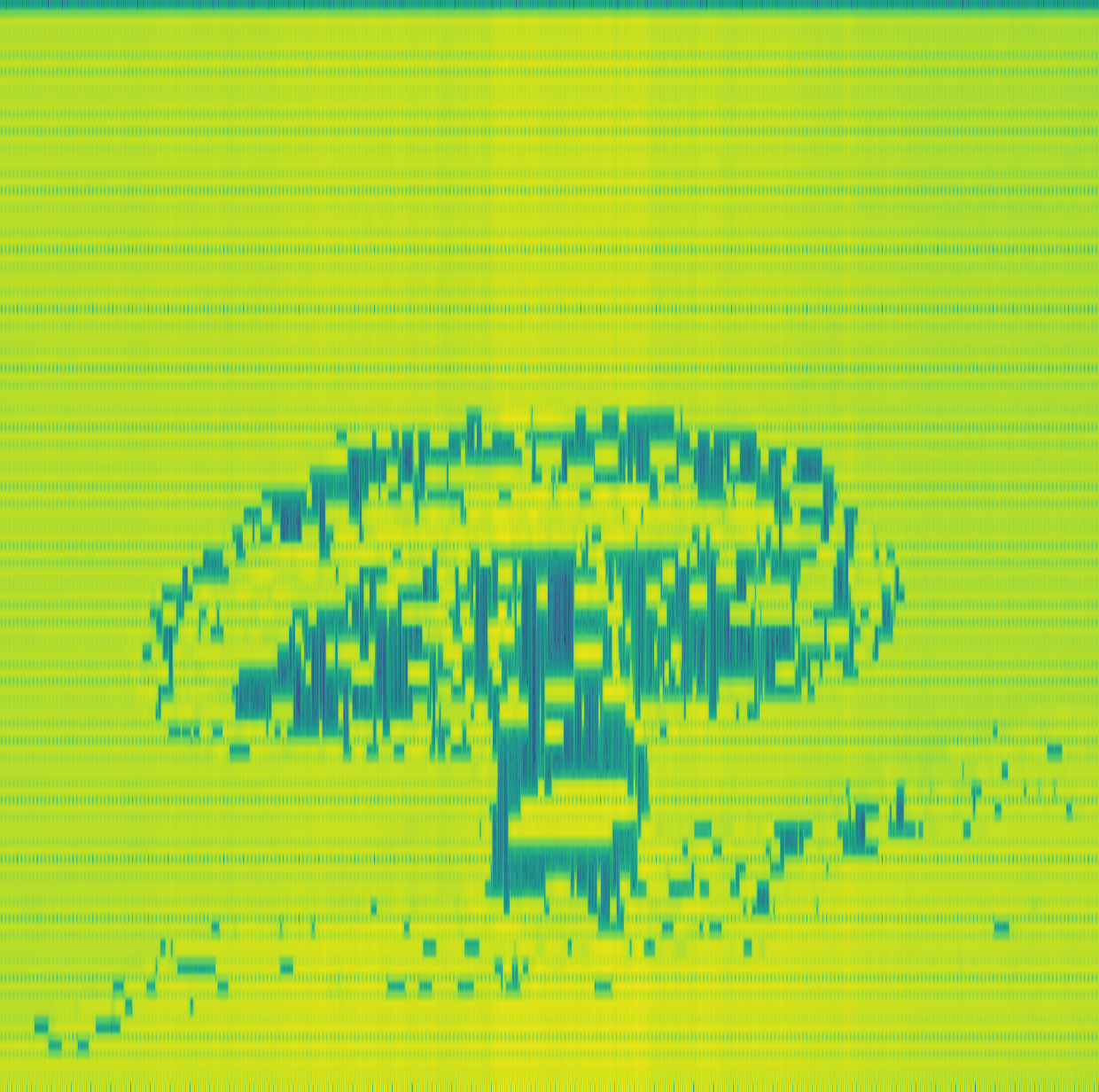 Smiley spectrum visualization