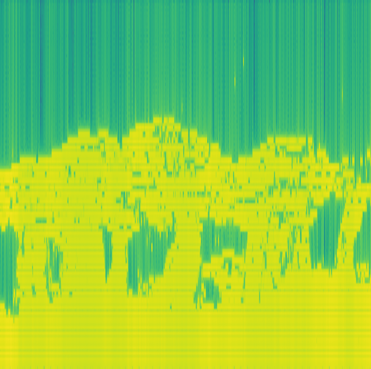 Wavy spectrum visualization